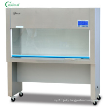 SW-CJ-2G horizontal  clean bench  double person Laminar flow cabinet